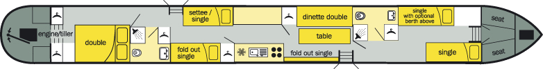 Owl layout 3